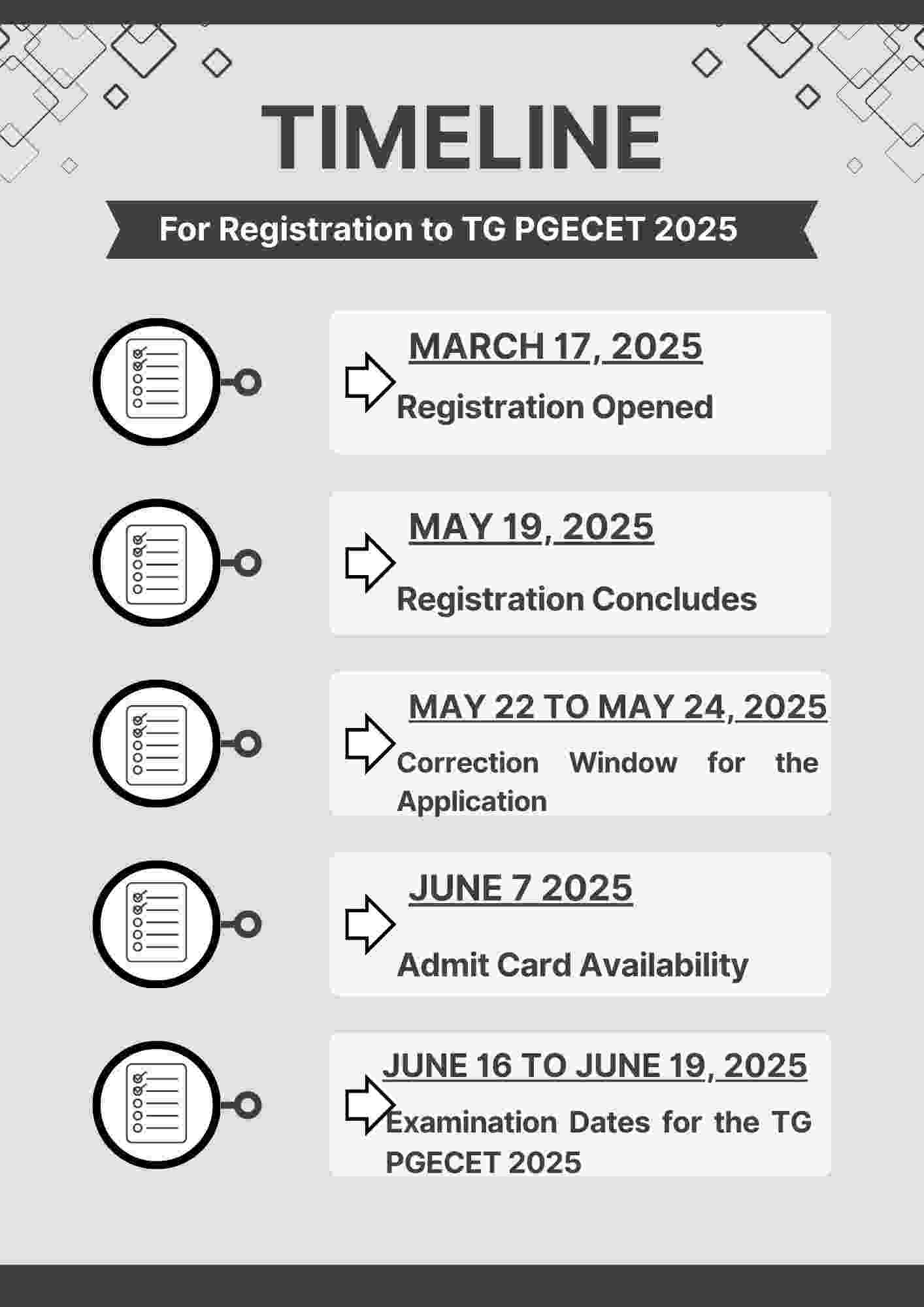 Registration Dates for TG PGECET 2025